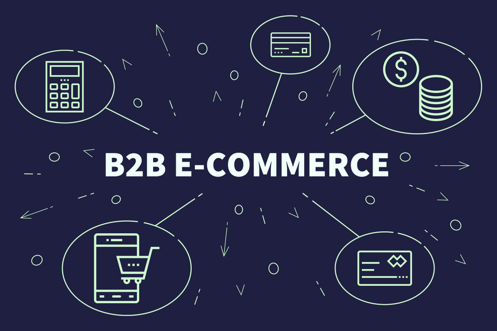 b2b-ecommerce